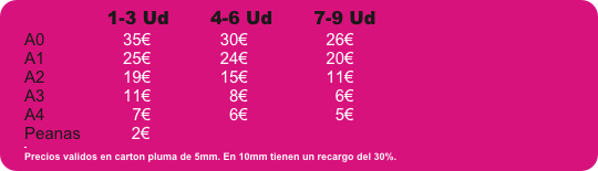               1-3 Ud       4-6 Ud       7-9 Ud&#10;A0                 35€               30€                 26€&#10;A1                 25€               24€                 20€&#10;A2                 19€               15€                 11€&#10;A3                 11€                 8€                   6€&#10;A4                   7€                 6€                   5€&#10;Peanas           2€&#10;-&#10;Precios validos en carton pluma de 5mm. En 10mm tienen un recargo del 30%.